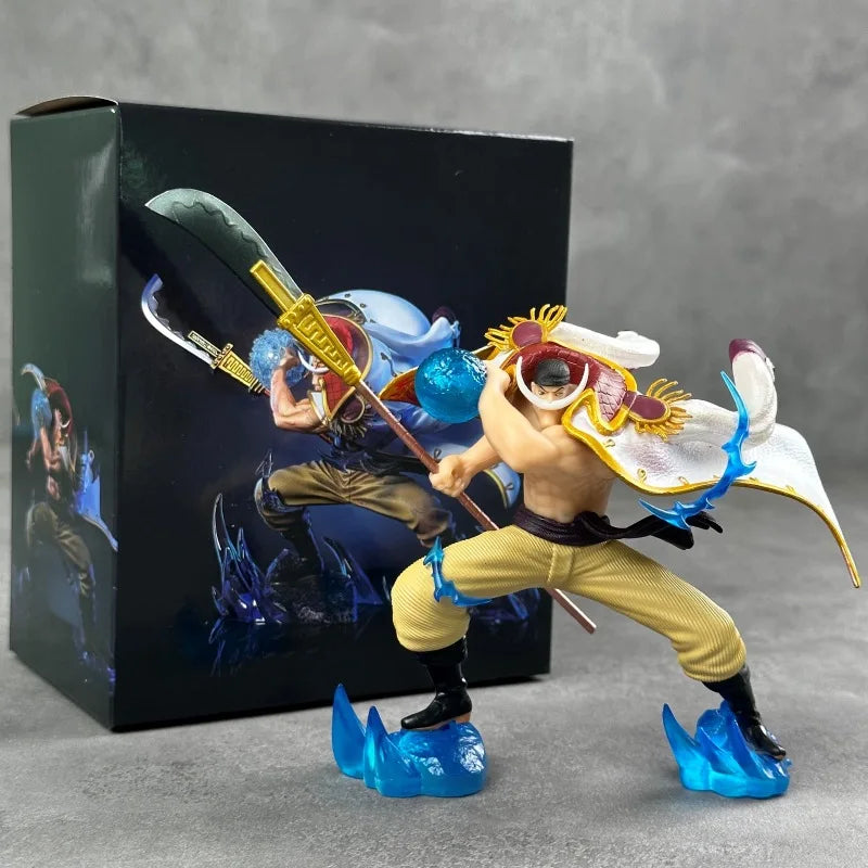 White Beard Action Figure