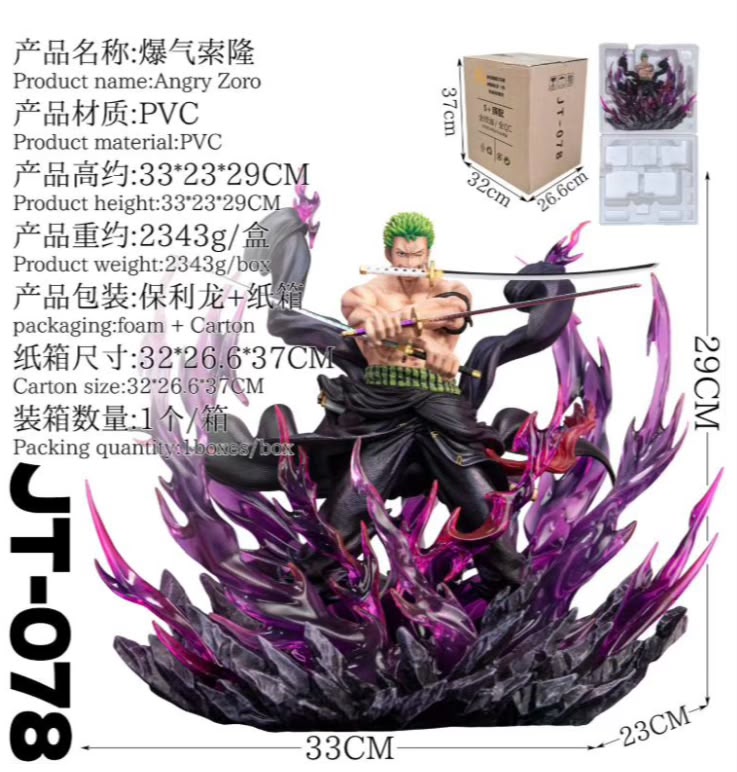 Zoro Premium Figure