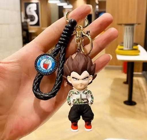 Dragon Ball 3d